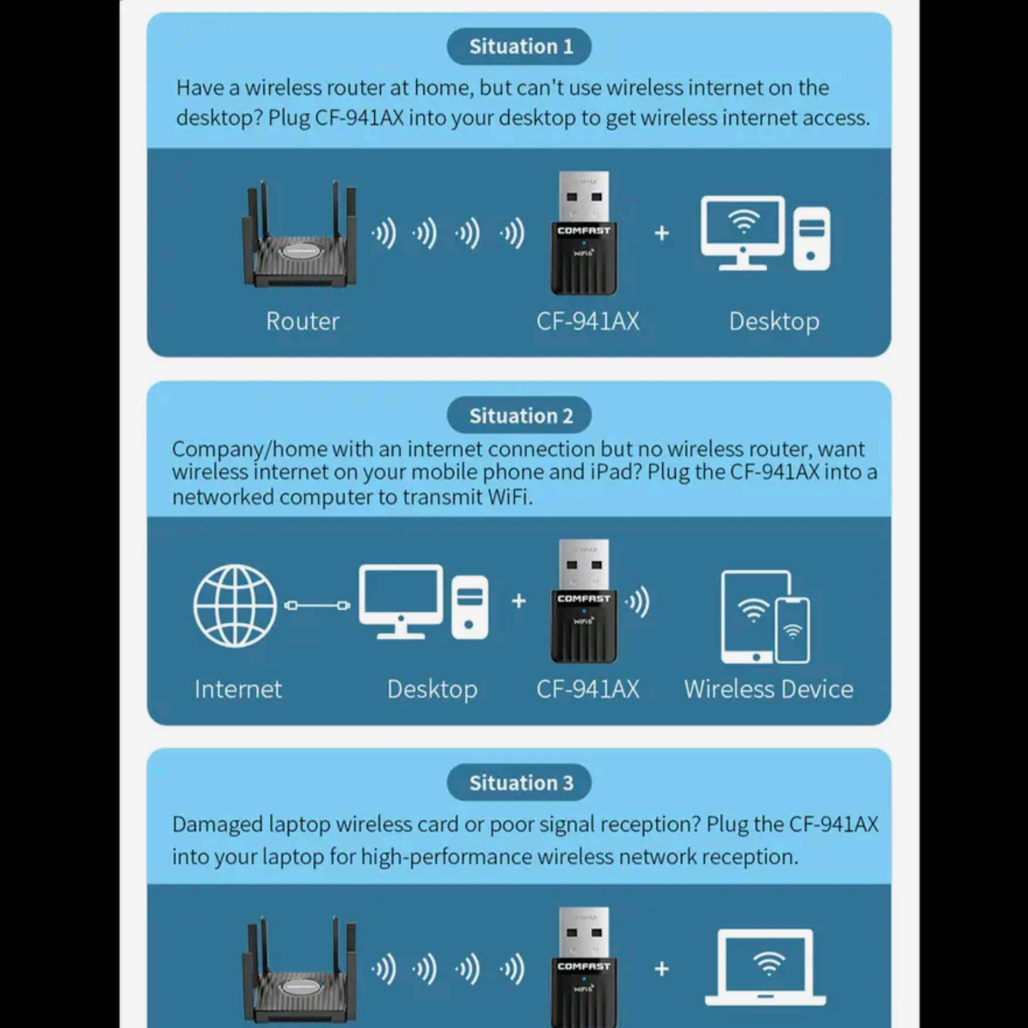 Модуль USB WI-FI - CF-941AX