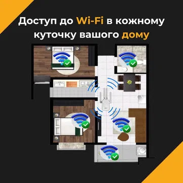 Потужний 5ГГЦ Wi-Fi Repeater, ретранслятор