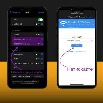 Потужний 5ГГЦ Wi-Fi Repeater, ретранслятор